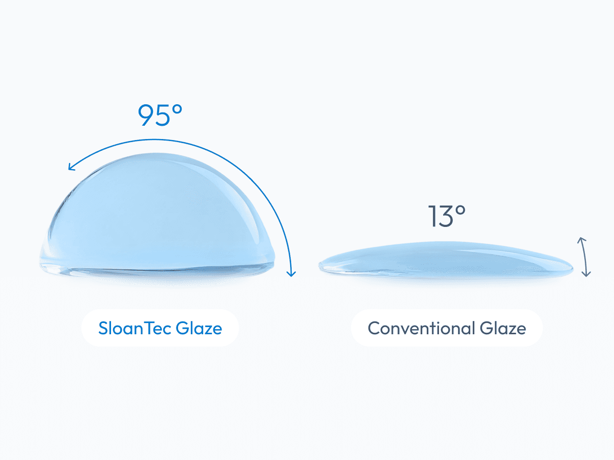 Sloantec glaze angle
