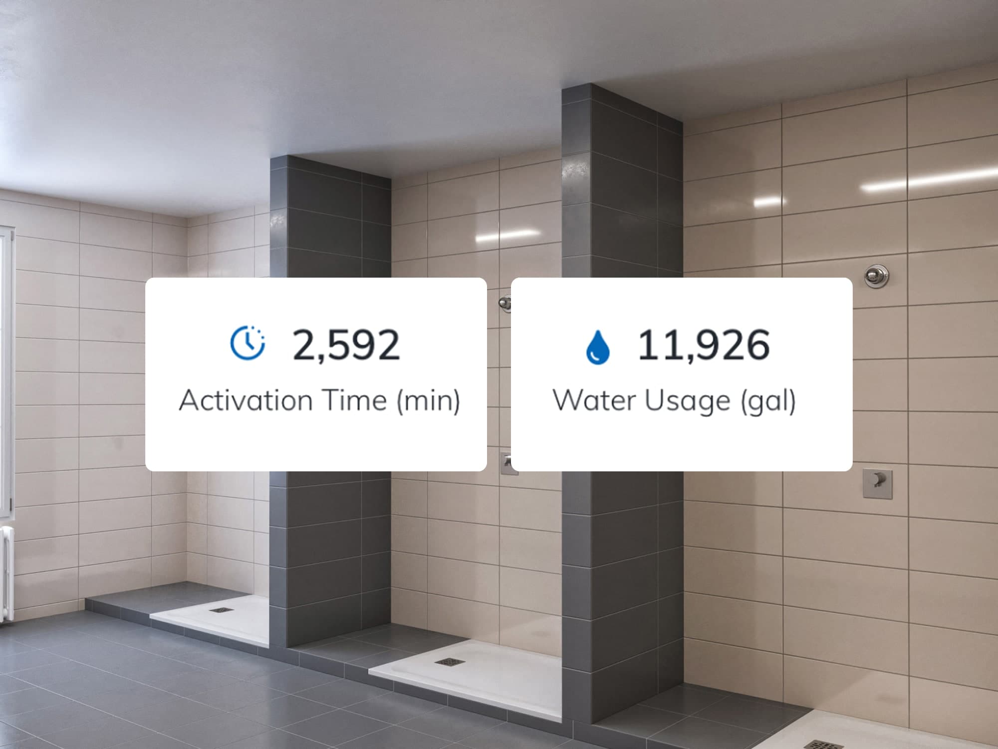 Use PWT to help control every ounce of water that flows through your facility.