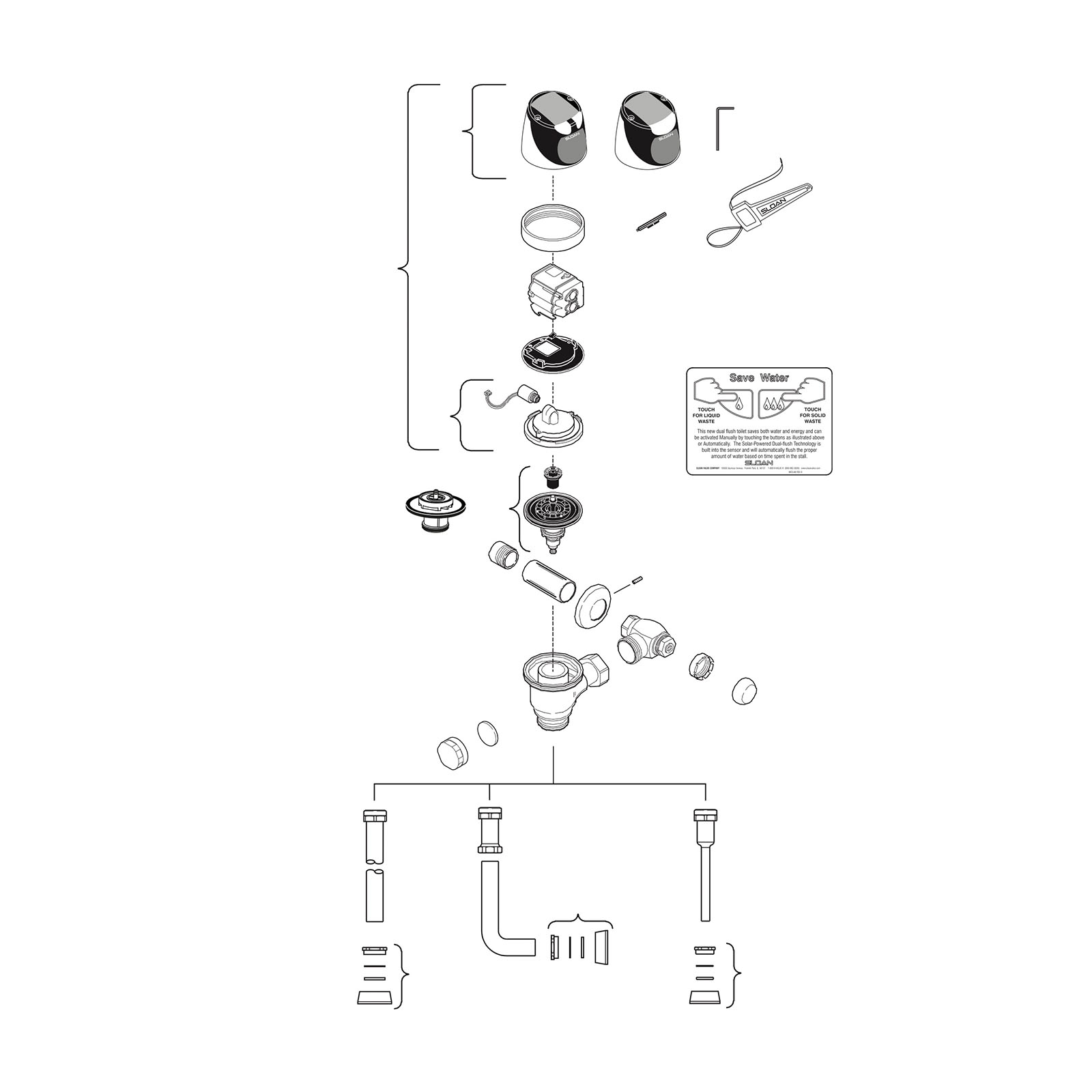 Sloan Flush Valve Troubleshooting Chart