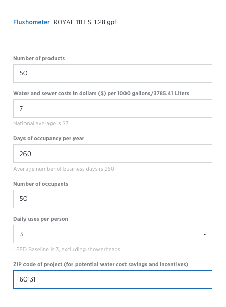 Calculate Restrrom Product Usage