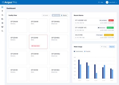 SC Argus Pro Dashboard